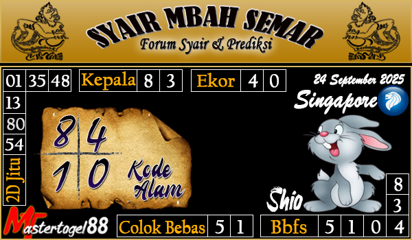 SYAIR SGP
