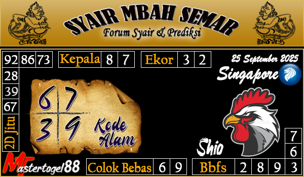 SYAIR SGP