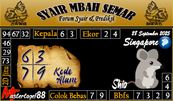 SYAIR SGP