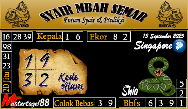 SYAIR SGP