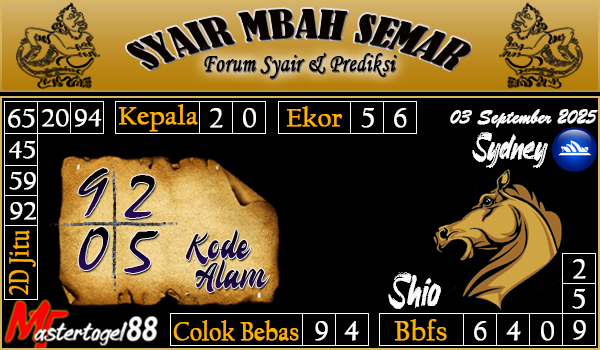 SYAIR SYDNEY