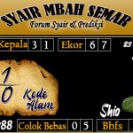 SYAIR SYDNEY